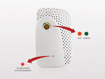 DRYOS MINI, producto